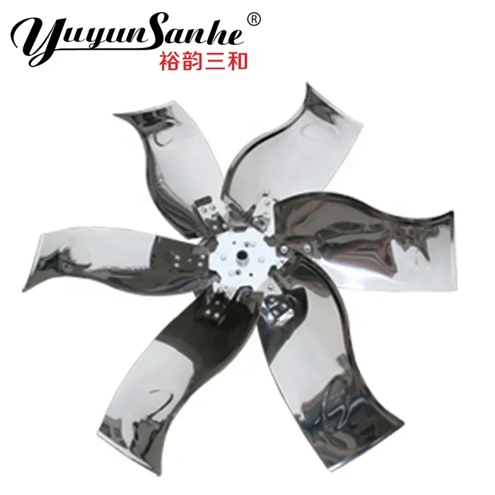 Ventilateur d'extraction de se - Best Tools For Workshop avis et prix